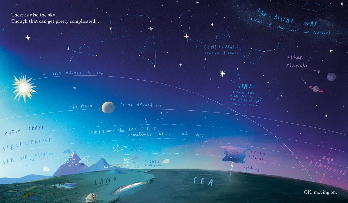 Here We Are: The phenomenal international bestseller from Oliver Jeffers
