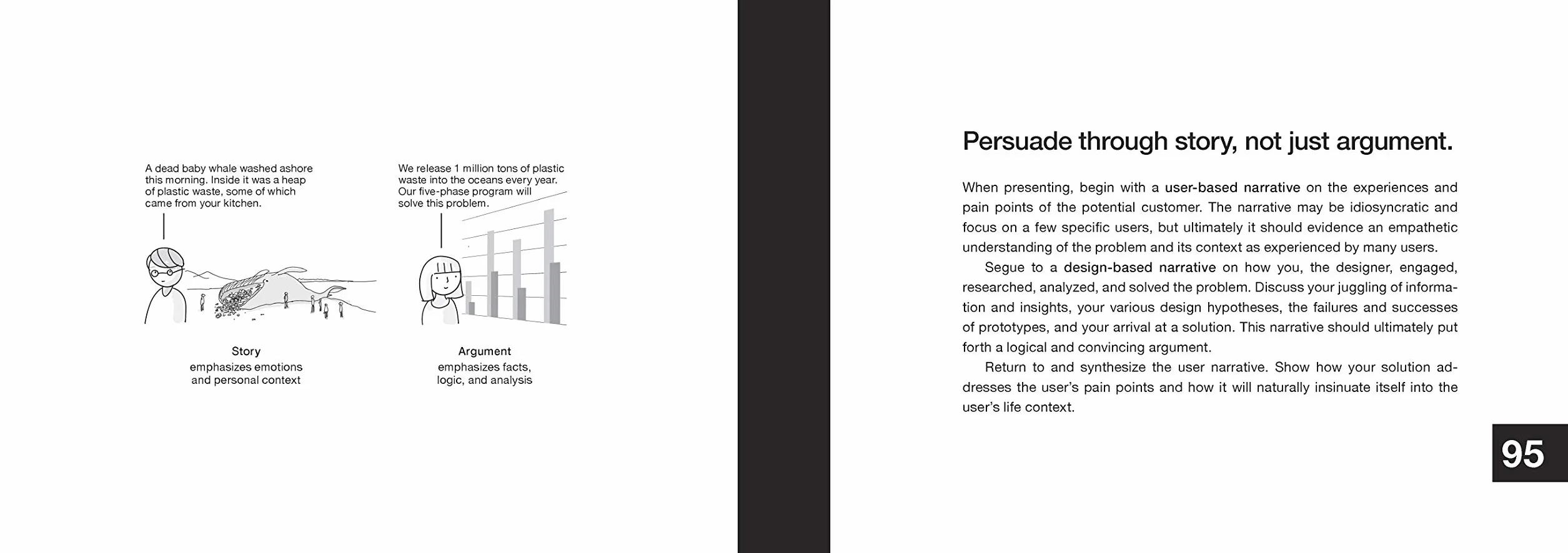 101 Things I Learned® in Product Design School