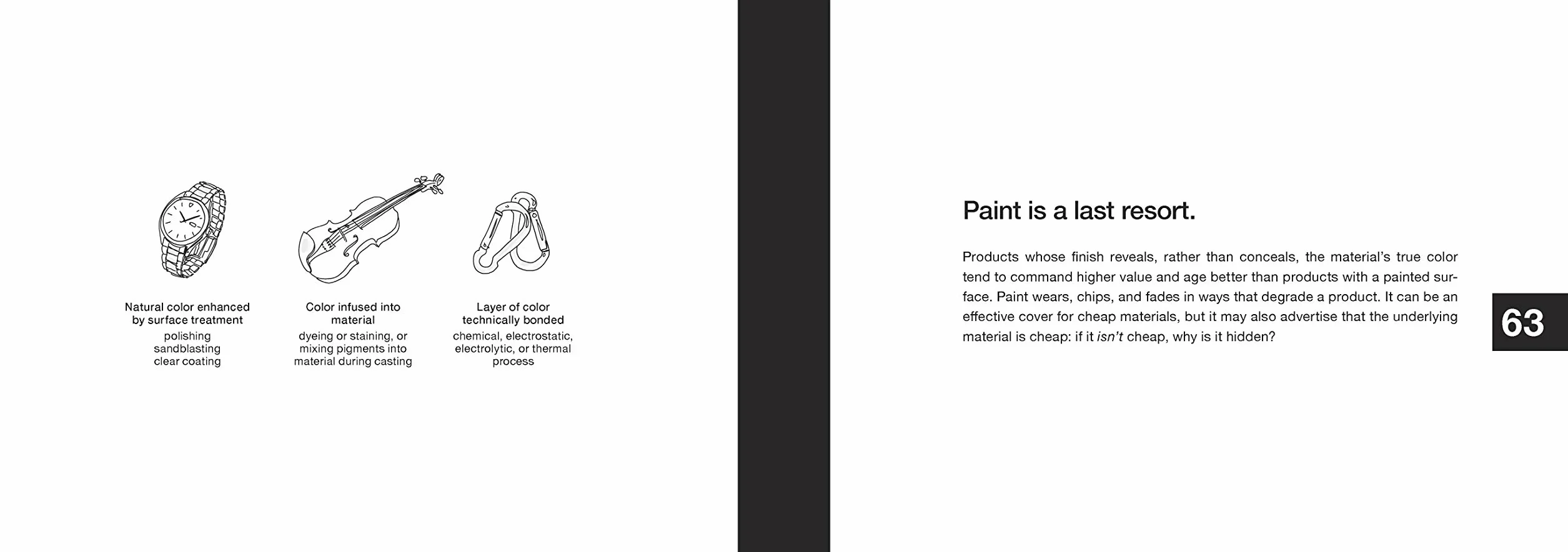 101 Things I Learned® in Product Design School