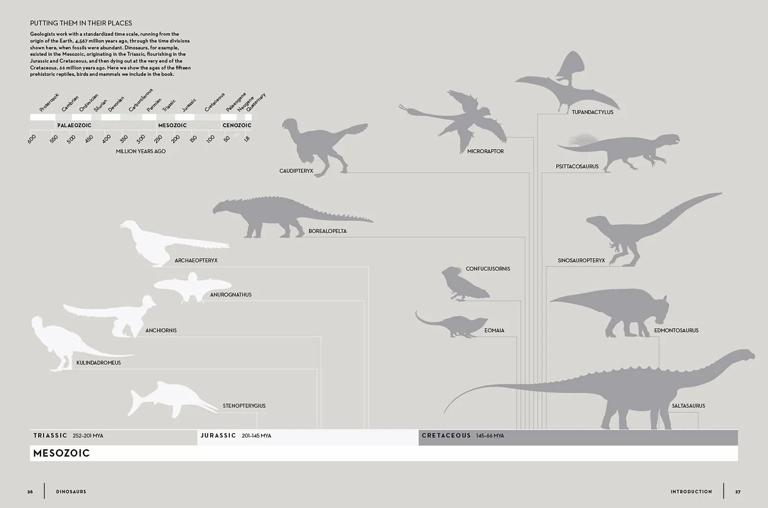 Dinosaurs: New Visions of a Lost World
