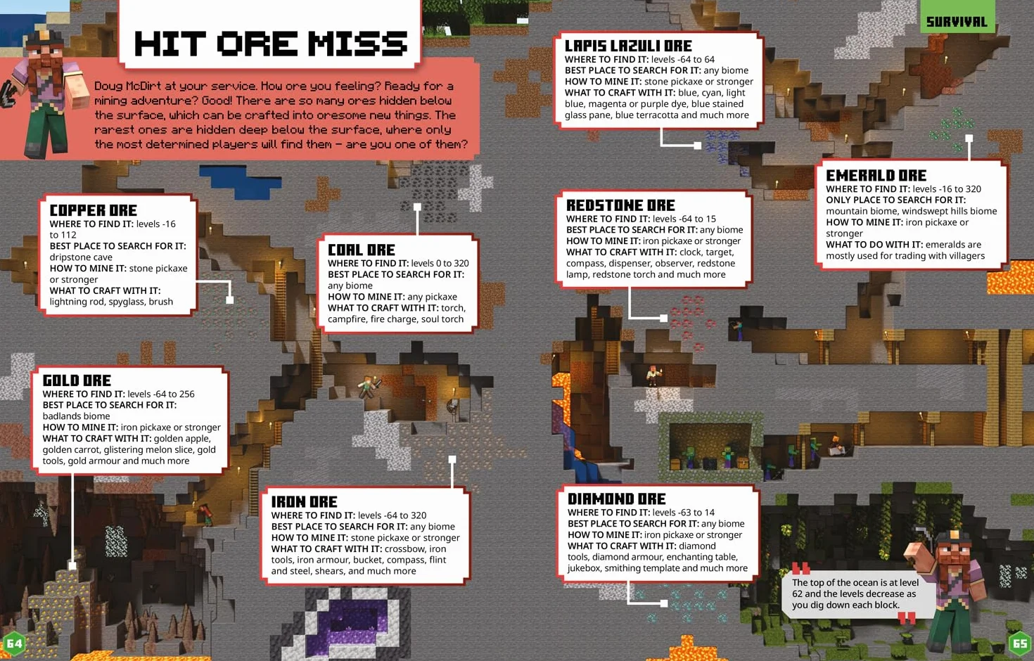 Minecraft Beginner’s Guide All New edition: All-new and improved Official Minecraft guide for kids into gaming. The perfect gift for children aged 7, 8, 9, 10, 11. New for 2024!