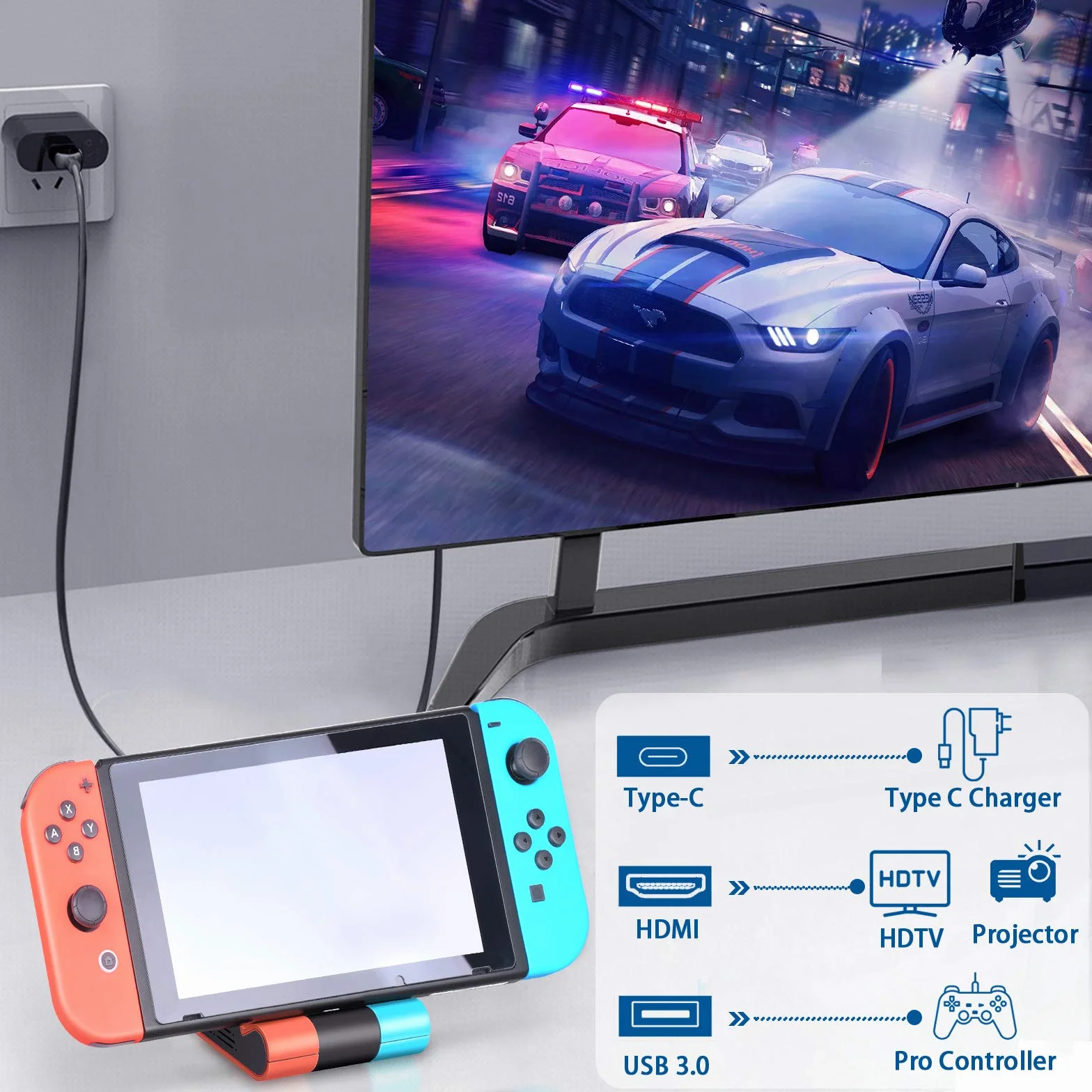 Dock TV Switch - składana stacja dokująca Tendak do przełącznika Nintendo/przełącznika OLED, przenośna stacja przełącznika typu C z adapterem HDMI i portem USB 3.0