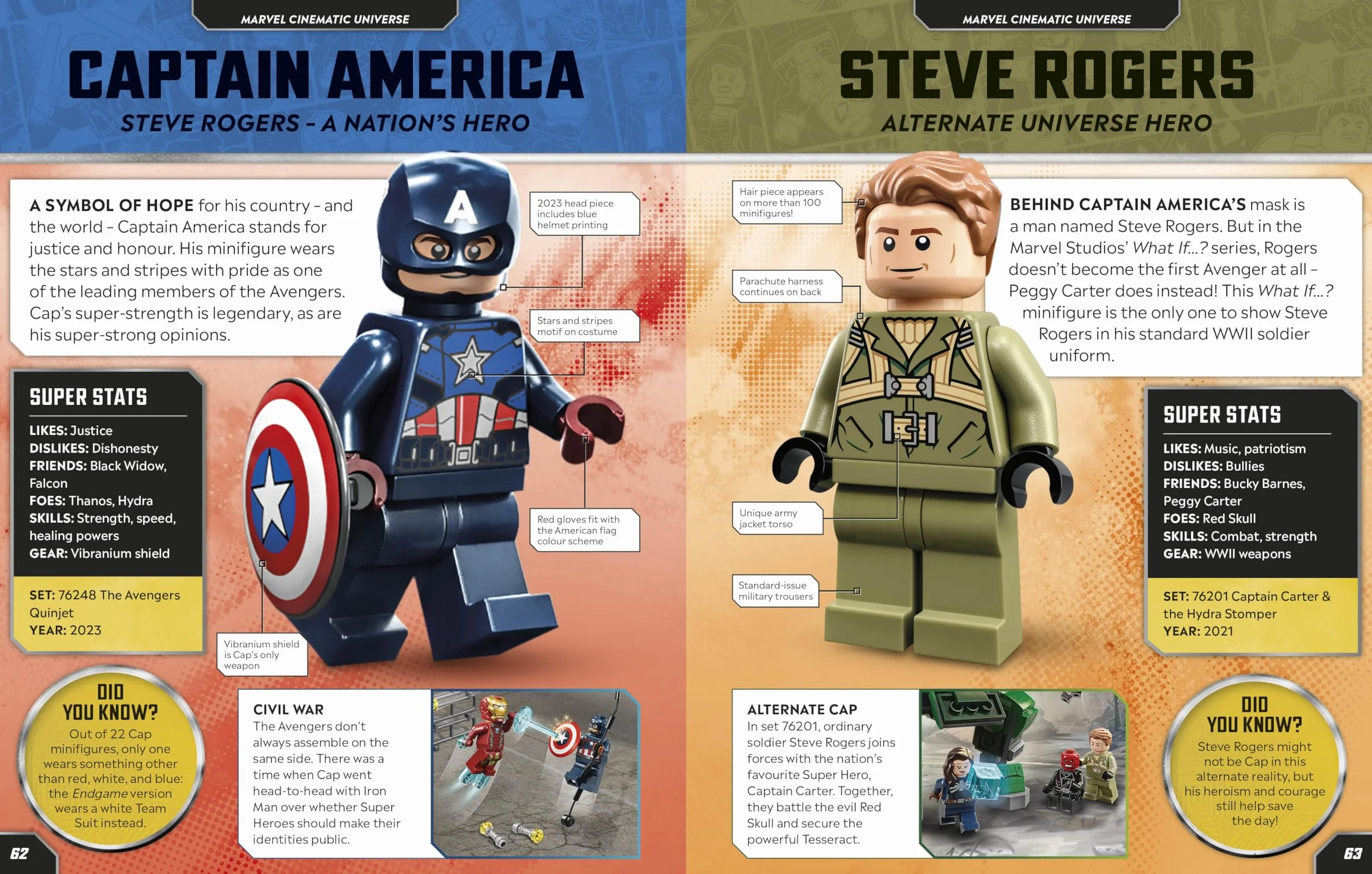 LEGO Marvel Character Encyclopedia: With Exclusive Captain America Minifigure